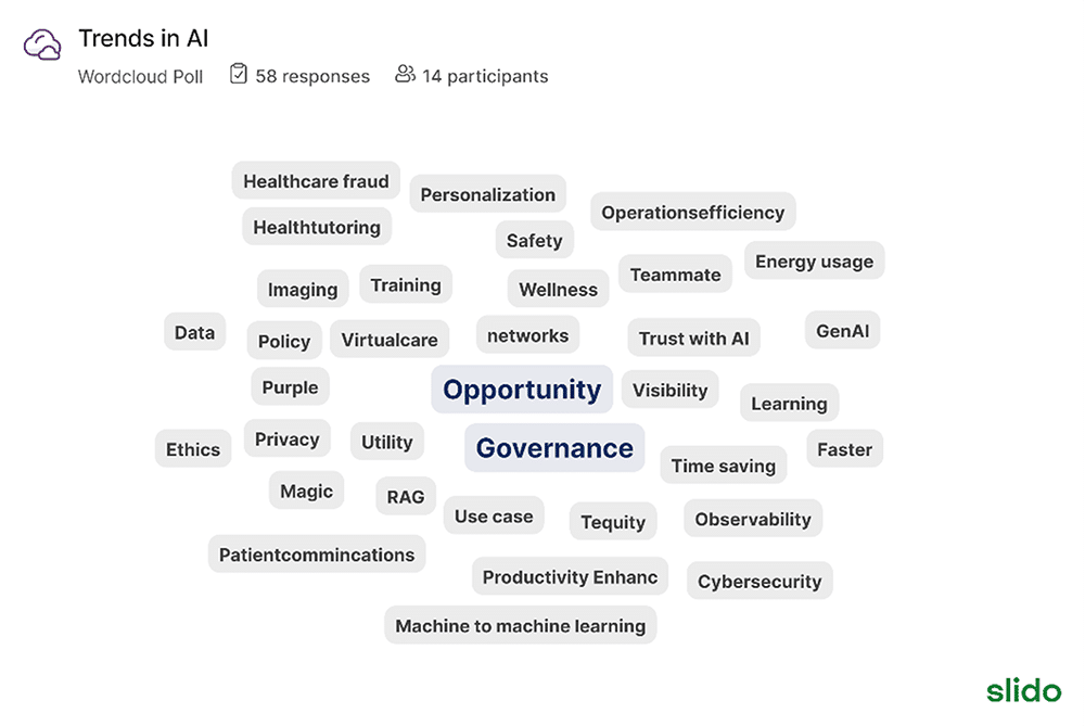 Trends in AI