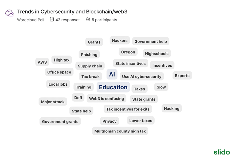 Trends in Cybersecurity