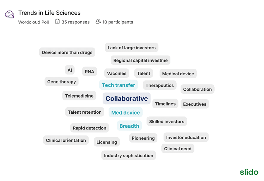 Trends in Life Sciences-Cloud