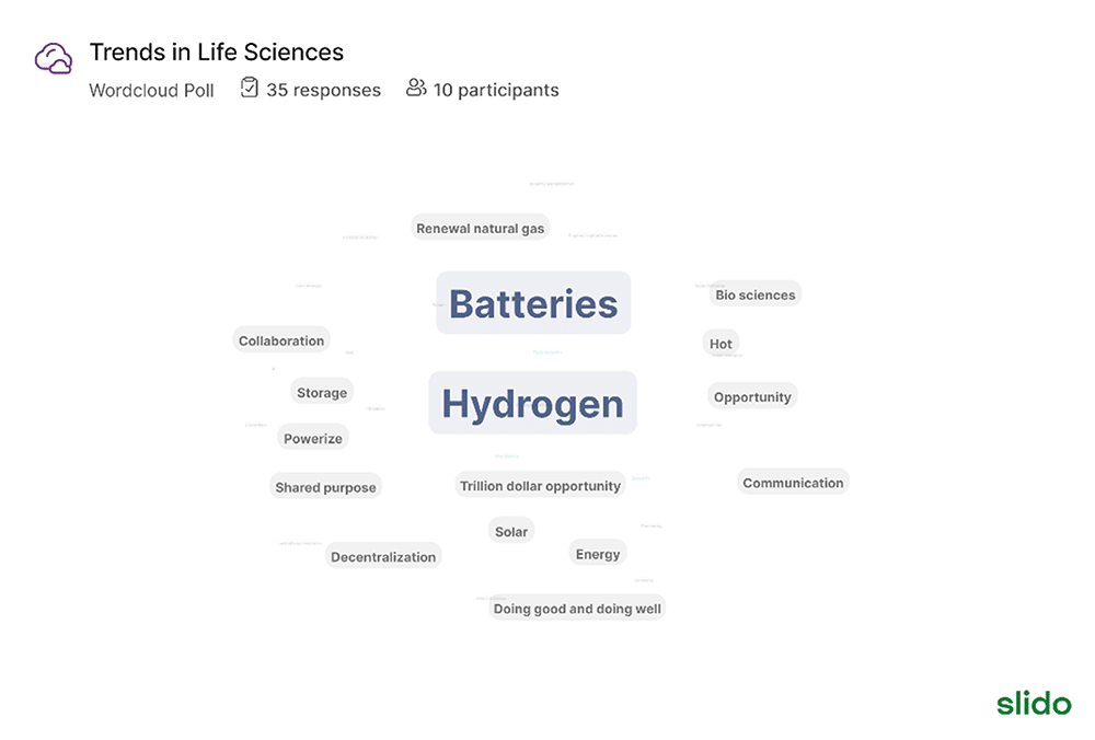 Trends in Life Sciences