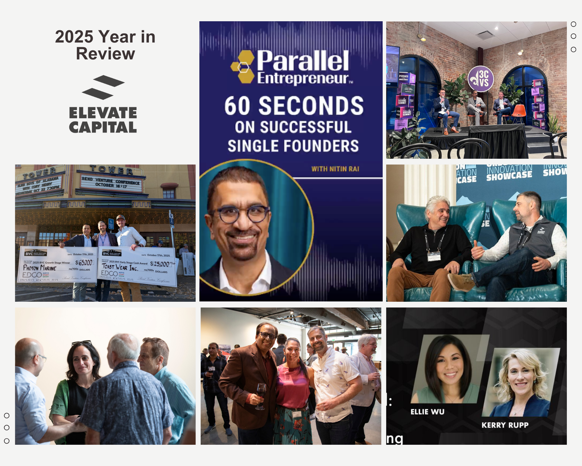 2025 Elevate Capital Year in Review Photo Collage
